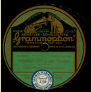 Geraldine Farrar / Frieda Hempel - Loves Like a Summer Rose / Wiegenlied: Schlafe, mein Prinzchen