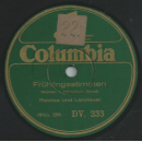 Rawicz und Landauer (Johann Strauß)- Frühlingsstimmen Teil I / Frühlingsstimmern Teil II