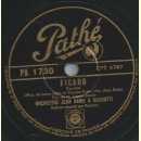 Orchestre Jean Ramo & Rossotti - Oye la comparsa / Figaro
