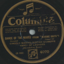 Circolo Mandolinistico Giuseppe Verdi of Leghorn - The Belfry / Dance of the waves
