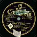 Sir Dan Godfrey - The two imps / Dancer of Seville
