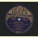 Mantovani - Die Schlittschuhläufer / Schatzwalzer