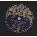 Mantovani - Die Schlittschuhläufer / Schatzwalzer