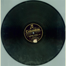 Percy Pitt Conducting the B.B.C. Wireless Symphony Orchestra - Il Trovatore 