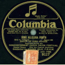 Nonconformist Choir Union Festival - Praise, My Soul, the King of Heaven / Sing Alleluia Forth