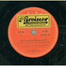 Der zackige Otto - Die Rixdorfer Blasmusik II