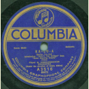 Knickerbocker Orchestra - Blue Danube Blues / Ka-Lu-A