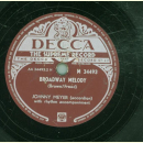 Johnny Meyer - I cant give you anything but Love, Baby / Broadway melody