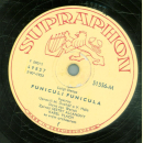 Karel Vlach - Jako V Pohadkach / Funiculi Funicula