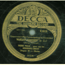 Pierre Palla - Warsaw Concerto