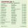 BALBOA SWING VOL.9 "Easy Rhythm:"