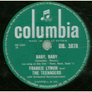Frankie Lymon and the Teenagers - Im not a Juvenile Delinquent / Baby, Baby