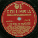 Gene Krupa -Drummin Man / I´d Love To Call You My Sweathart