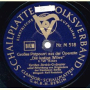 Großes Streich Orchester - Großes Potpourri aus der Operette " Die lustige Witwe" 1. Teil / 2. Teil