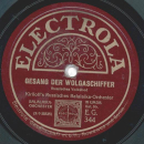 Kiriloff´s Russisches Balalaika Orchester - Gesang...