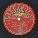 Wilhelm Backhaus - Klavierkonzert Nr. 2 in B-dur, Op. 83 ( 5 Platten, Platte 2 fehlt)