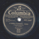 Franco E.I.G.S. - Mama, El Bajon / La Burrita De Petares