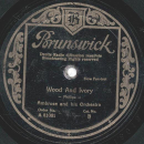 Amrose and his Orchestra - Organ Grinders Swing / Wood And Ivory