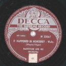 Mantovani - Dear Love, My Love / It Happens in Monterey 