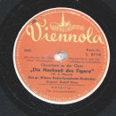 Das große Wiener Radio Symphonie Orchester: Rudolf Nilius - Ouverture zu dem Singspiel: Der Schauspieldirektor / Ouverture zu der Oper: Die Hochzeit des Figaro