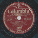 Felix Mendelsohn and his Hawaiian Serenades - Caprice Viennois / Intermezzo