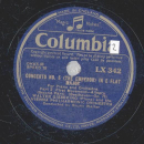 Walter Gieseking, Vienna Philharmonic Orch. - Concerto No.5  ( The Emperor ) in E Flat Part 1- 8 ( 4 Platten )