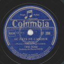 Bruno Walter - Don Juan