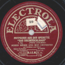 Marek Weber - Potpourri aus der Operette "Das Dreimädlerhaus" Teil I und II