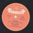 Peter Anders - Granada / Mama mia, du vergißt mich...