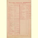 Notenheft / music sheet - Lombre Senfuit