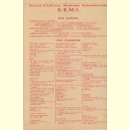 Notenheft / music sheet - Perfidia