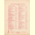 Notenheft / music sheet - I red wie der Schanbel gwachsn is