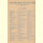 Notenheft / music sheet - Vive Le Vent