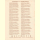 Notenheft / music sheet - Chimborasso