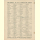 Notenheft / music sheet - Bill