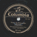 Schwarzmeerkosaken-Chor - Poljuschko / Gesang der Wolgaschiffer