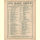 Notenheft / music sheet - Ein goldenes Kettlein