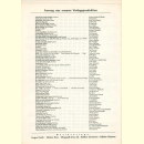 Notenheft / music sheet - Summer Time