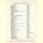 Notenheft / music sheet - Summer Time