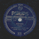 Jan Bleumers, Pierre Palla - Czardas / Serenata 