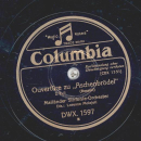 Mailänder Sinfonie-Orchester: Lorenzo Molajoil - Ouvertüre zu Aschenbrödel Teil I und II
