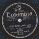 Dinicu - Ramona / Laugh, Clown, laugh