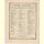 Notenheft / music sheet - Die Bajadere