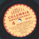 Merrill E. Joels- Tiger: a Bring em Back Alive Story (2 Records)