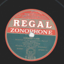 Reginald Dixon - Communityland Part I and II