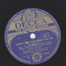 Charlie Kunz - Charlie Kunz Piano Medley No. D90, Part I and II