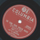Percy Faith - Swedish Rhapsody / The Song from Moulin Rouge