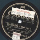Milan Symphony Orchestra: Lorenzo Molajoli - The Fountains of Rome, Part I to IV (2 Records)