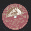 Benno Moisewitsch - Rhapsody on a theme of Paganinni, Op. 43 Part I-IV (2 Records)