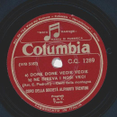 Coro Della - La Sposa Morta / a) Done done vecie vecie b) Ne diseva i nosi veci 